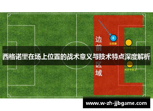 西格诺里在场上位置的战术意义与技术特点深度解析 西格诺里在场上位置的战术意义与技术特点深度解析