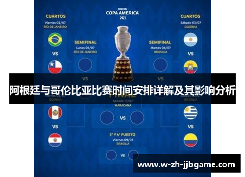 阿根廷与哥伦比亚比赛时间安排详解及其影响分析