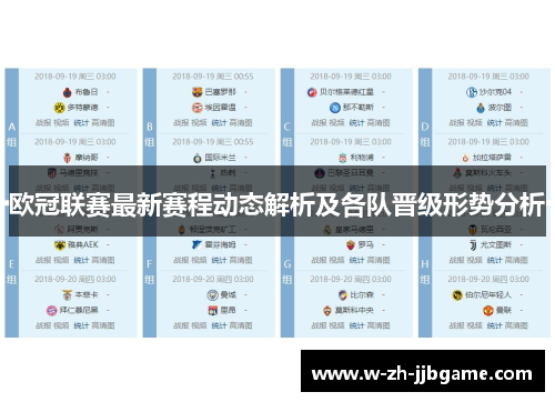 欧冠联赛最新赛程动态解析及各队晋级形势分析 欧冠联赛最新赛程动态解析及各队晋级形势分析