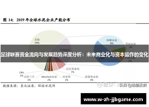 足球联赛资金流向与发展趋势深度分析:未来商业化与资本运作的变化 足球联赛资金流向与发展趋势深度分析:未来商业化与资本运作的变化
