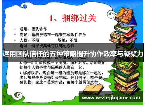 运用团队信任的五种策略提升协作效率与凝聚力 运用团队信任的五种策略提升协作效率与凝聚力