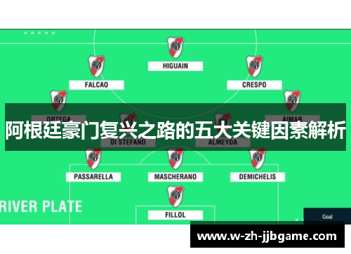 阿根廷豪门复兴之路的五大关键因素解析